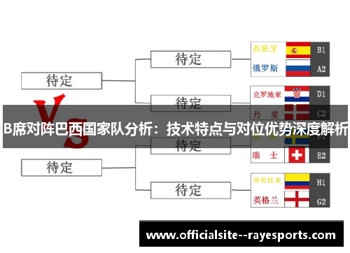 B席对阵巴西国家队分析：技术特点与对位优势深度解析