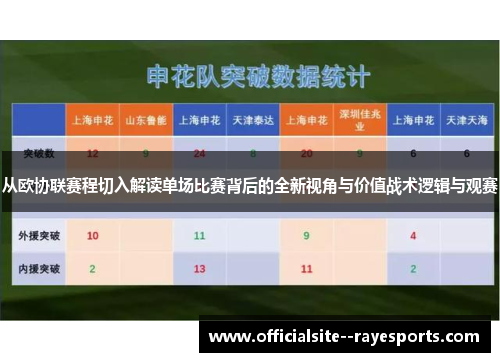 从欧协联赛程切入解读单场比赛背后的全新视角与价值战术逻辑与观赛