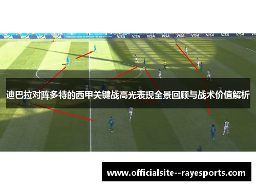 迪巴拉对阵多特的西甲关键战高光表现全景回顾与战术价值解析