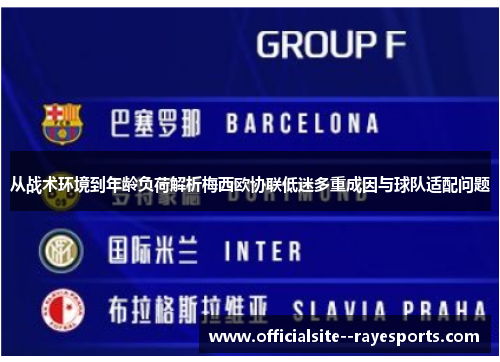 从战术环境到年龄负荷解析梅西欧协联低迷多重成因与球队适配问题