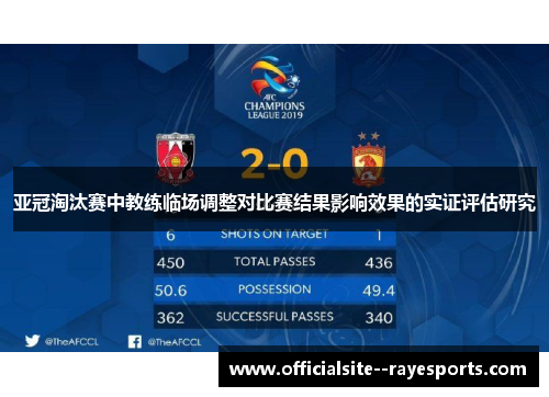 亚冠淘汰赛中教练临场调整对比赛结果影响效果的实证评估研究