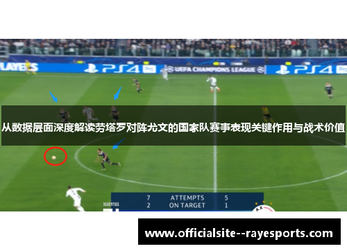 从数据层面深度解读劳塔罗对阵尤文的国家队赛事表现关键作用与战术价值
