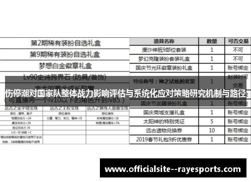 伤停潮对国家队整体战力影响评估与系统化应对策略研究机制与路径