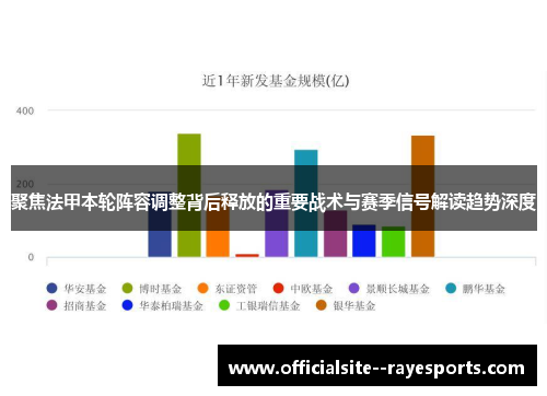聚焦法甲本轮阵容调整背后释放的重要战术与赛季信号解读趋势深度
